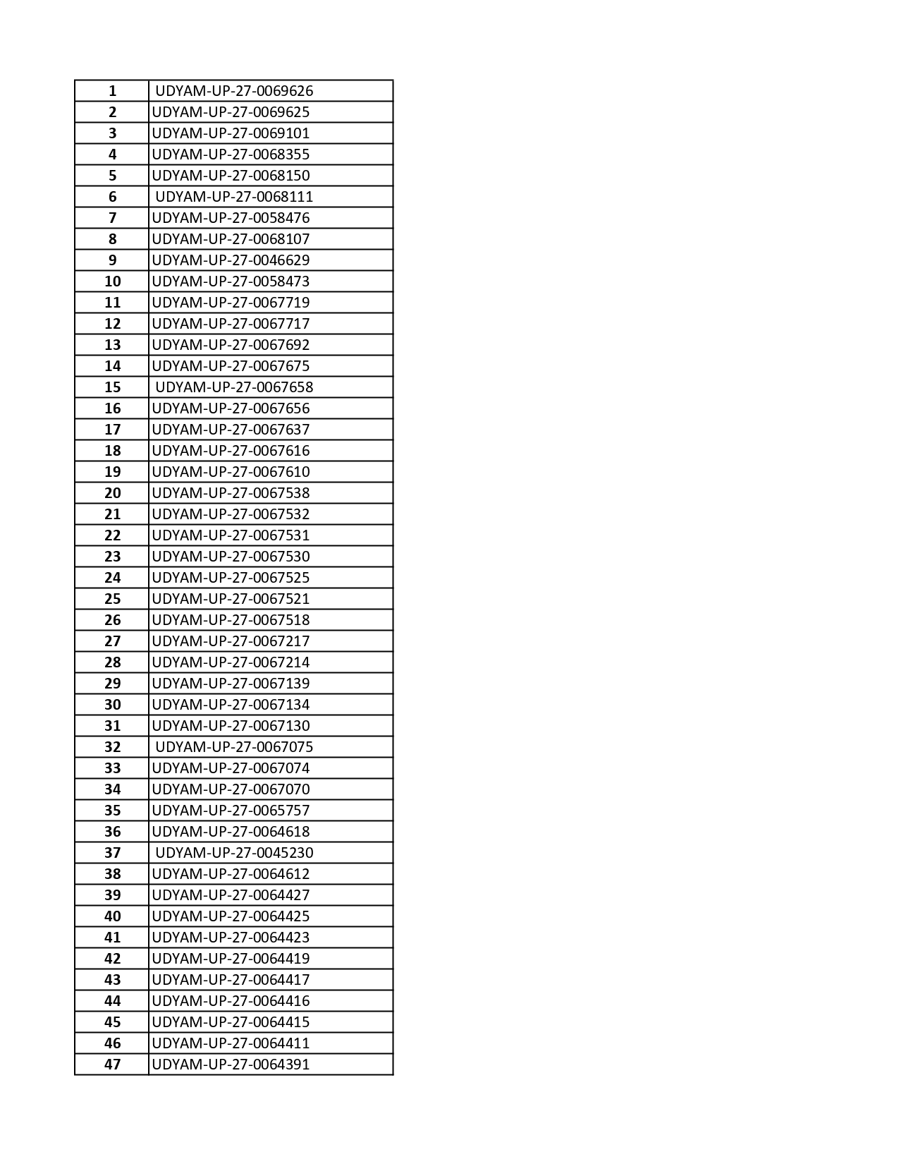 Excel document page 1